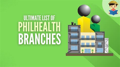 PhilHealth Branches: Updated List of PhilHealth Offices  .